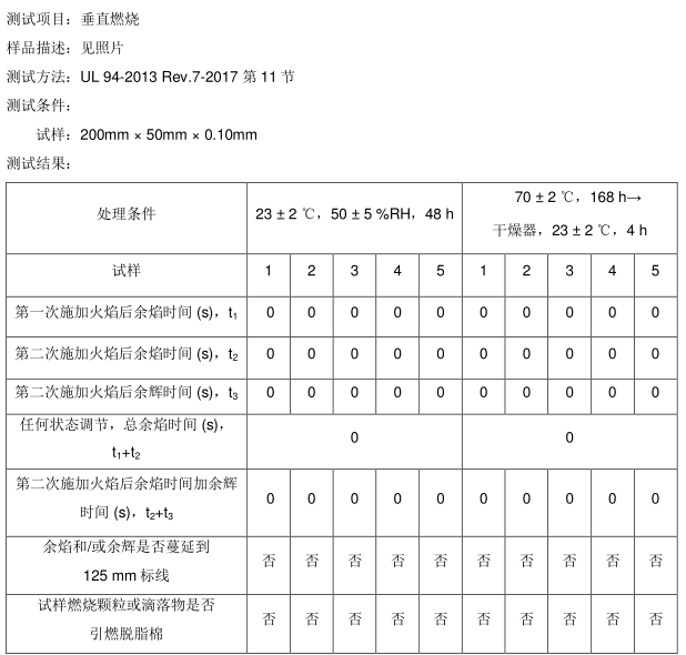 防火双面胶厂家，UL94 V0认证